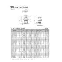 POC1/4-N1U PISCO PLASTIC PUSH-IN FITTING<BR>1/4" TUBE X 1/8" NPT MALE (INNER HEX)