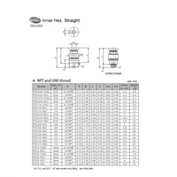 POC5/16-N3U PISCO PLASTIC PUSH-IN FITTING<BR>5/16" TUBE X 3/8" NPT MALE (INNER HEX)