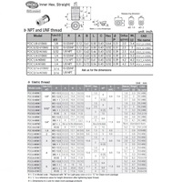 POC1/8-M3M PISCO MINI PLASTIC PUSH-IN FITTING<BR>1/8" TUBE X M3 MALE (INNER HEX)