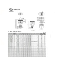 PX1/4-N1U PISCO PLASTIC PUSH-IN FITTING<BR>1/4" TUBE X 1/8" NPT MALE BRANCH "Y"