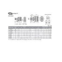 PY5/32M PISCO MINI PLASTIC PUSH-IN FITTING<BR>5/32" TUBE UNION "Y"