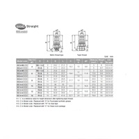 SSC6-M5 PISCO STAINLESS STEEL PUSH-IN FITTING<BR>6MM TUBE X M5 MALE