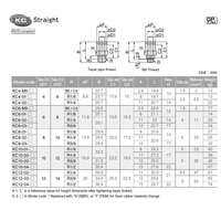 KC4-01 PISCO BRASS PUSH-IN FITTING<BR>4MM TUBE X 1/8" BSPT MALE (SPLATTER PROOF)