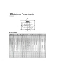 PMF1/4-N2U PISCO PLASTIC PUSH-IN FITTING<BR>1/4" TUBE X 1/4" NPT FEMALE BULKHEAD