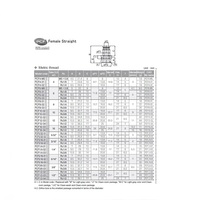 PCF5/32-N1U PISCO PLASTIC PUSH-IN FITTING<BR>5/32" TUBE X 1/8" NPT FEMALE