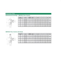 INB135C-532-036 NUMATICS/AVENTICS NP BRASS FLOW CONTROL<BR>5/32" TUBE X 10/32" UNF MALE METER OUT, SCREW ADJ