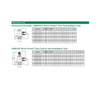 57910-5-1/4 AIGNEP NP BRASS FLOW CONTROL<BR>5MM TUBE X 1/4" UNIV MALE METER IN, SCREW ADJ