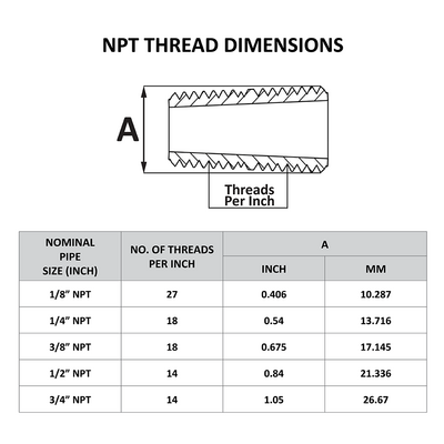 123-N3-N4 FLOFLEX BRASS PIPE FITTING<BR>REDUCING HEX NIPPLE 3/8" MALE X 1/2" MALE NPT