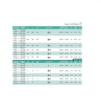 2MC-152-CAT-25-12/12 FREELIN-WADE COIL<BR>PU 2 TUBES 3/8" X 1/4" 12" TLS 18" WL BLUE/RED