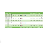 1A-030-01 FREELIN-WADE TUBING<BR>PU 5/32" X 5/64" 2500' BLACK (85A)