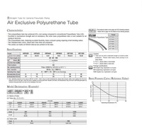 QRTU25CL100 NUMATICS/AVENTICS TUBING<BR>PU 1/4" X .160" 100' CLEAR (95A)
