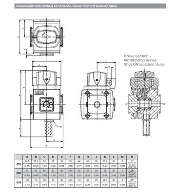 8653A3M06FA0000 NUMATICS/AVENTICS SHUT-OFF VALVE<BR>653 SERIES 3/2 1" NPT, 3/8" NPT EXHAUST, LP PSI GAUGE