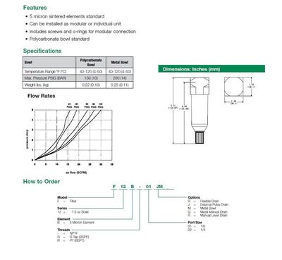 F12B-02MQ NUMATICS/AVENTICS PARTICULATE FILTER<BR>12 SERIES 1/4" NPT, 5MIC, MB W/SG & MMD