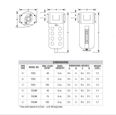 F352 ARROW PARTICULATE FILTER<BR>1/4" NPT, 40MIC