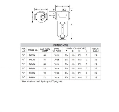 F486W ARROW MID FLOW OIL REMOVER FILTER<BR>3/4" NPT, .9MIC, MB W/SG