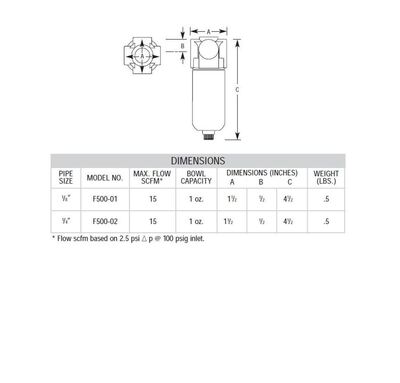 F500-01 ARROW MINI COALESCING FILTER<BR>1/8" NPT, .03MIC