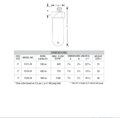 F529-24 ARROW HIGH FLOW COALESCING FILTER<BR>3" NPT, .03MIC, MB