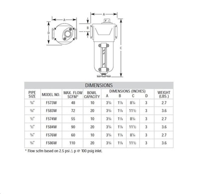 F576M ARROW MID FLOW COALESCING FILTER<BR>3/4" NPT, .03MIC, MB