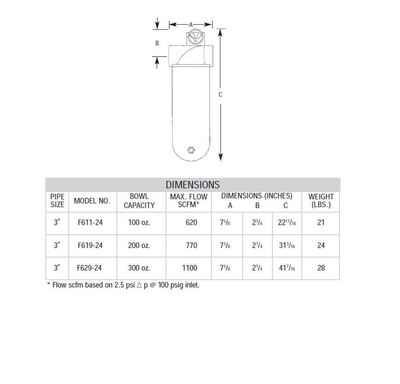 F619-24 ARROW HIGH FLOW ADSORBER FILTER<BR>3" NPT, CHARCOAL WRAP, MB