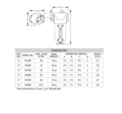 F686M ARROW MID FLOW ADSORBER FILTER<BR>3/4" NPT, CHARCOAL WRAP, MB