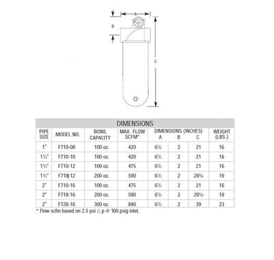 F710-16 ARROW HIGH FLOW COALESCING FILTER<BR>2" NPT, .03MIC, MB