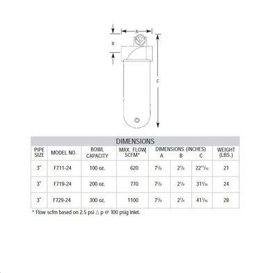 F711-24 ARROW HIGH FLOW COALESCING FILTER<BR>3" NPT, .03MIC, MB