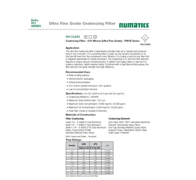 F901F-06Z NUMATICS/AVENTICS COALESCING FILTER<BR>901 SERIES 3/4" NPT, VAPOR ABS