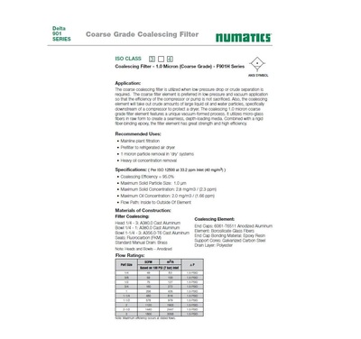 F901H-06AGZ NUMATICS/AVENTICS COALESCING FILTER<BR>901 SERIES 3/4" NPT, 1MIC, AD, PD GAUGE