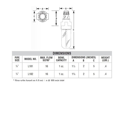 L182 ARROW MINIATURE LUBRICATOR<BR>1/4" NPT