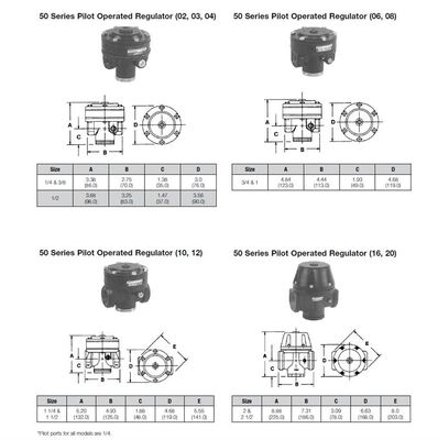 R50W-04 NUMATICS/AVENTICS HIGHFLOW REGULATOR<BR>50 SERIES 1/2" NPT 0-125PSI AIR-PILOT