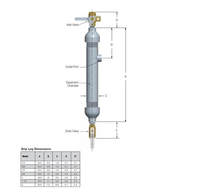 ADLBN4G4G311800 NUMATICS/AVENTICS DRIP LEG<BR>1/2" NPT INLET 1/2" G OUTLET 3/8" G DRAIN NO INLET VALVE