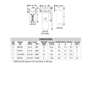 D10-04 ARROW DESICCANT DRYER<BR>1/2" NPT W/MET BOWL-SG