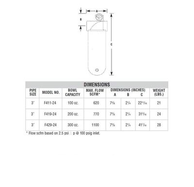 F429-24W ARROW HIGH FLOW OIL REMOVER FILTER<BR>3" NPT, .9MIC, MB W/SG