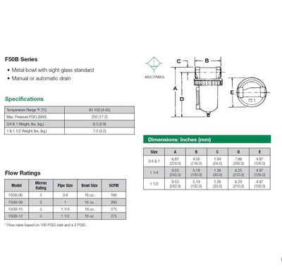 F50B-12 NUMATICS/AVENTICS HIGHFLOW FILTER<BR>50 SERIES 1 1/2" NPT, 5MIC