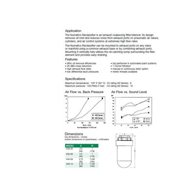 H30-04C NUMATICS/AVENTICS RECLASSIFIER<BR>30 SERIES 1/2" NPT W/CVB