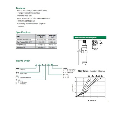 L12L-02F NUMATICS/AVENTICS LUBRICATOR<BR>12 SERIES 1/4" NPT, BH FILL