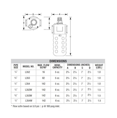 L353 ARROW LUBRICATOR<BR>3/8" NPT