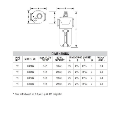 L384M ARROW MID FLOW LUBRICATOR<BR>1/2" NPT W/MET BWL