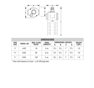 L453W ARROW ULTRA LUBRICATOR<BR>3/8" NPT W/MET BWL-SG