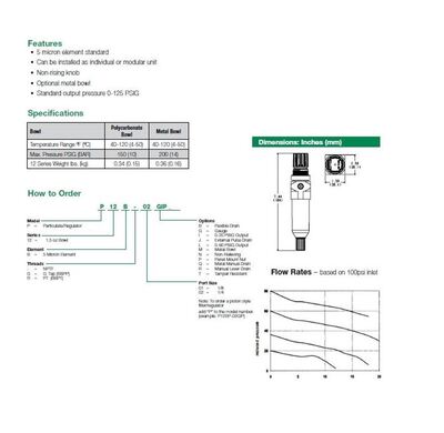 P12B-02G NUMATICS/AVENTICS PARTICULATE FILTER/REGULATOR<BR>12 SERIES 1/4" NPT, 5MIC, 0-125PSI, GAUGE