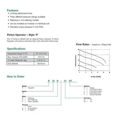 R12R-01GP NUMATICS/AVENTICS REGULATOR<BR>12 SERIES 1/8" NPT 0-125PSI, PN & GAUGE