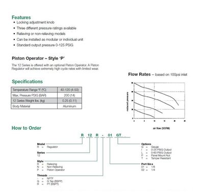 R12R-02GP NUMATICS/AVENTICS REGULATOR<BR>12 SERIES 1/4" NPT 0-125PSI, PN & GAUGE