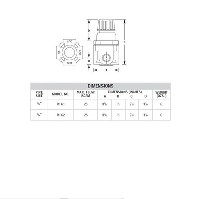 R162G ARROW MINIATURE REGULATOR<BR>1/4" NPT 5-125PSI W/GAUGE