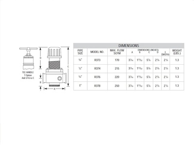 R374 ARROW MID FLOW REGULATOR<BR>1/2" NPT 5-125 PSI