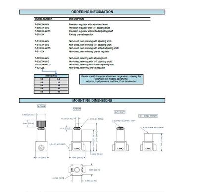 R-801-20 AIRTROL PRECISION REGULATOR<BR>1/8" NPTF 0-20 PSI