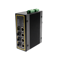 ETHERNET/IP RECEPTACLES TPS