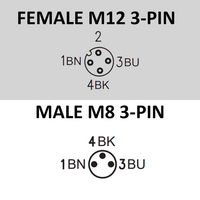 CBO12.3-5.22-C8.3/P ELCO DOUBLE ENDED PATCH CABLE 3 PIN M12 X M8 F/M ELB/STR 5M PUR BLACK 24 AWG