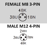 ECS-2CBO8.3-2.23/2.23/P ELCO Y-SPLITTER STRAIGHT M12 MALE 4 PINS X (2) ELBOW M8 FEMALE 3 PINS, 2 METER YELLOW PUR, 24 AWG