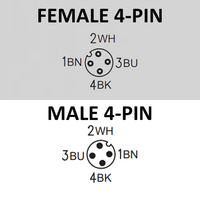 CBO12.4-2.33-C12.4/P ELCO DOUBLE ENDED PATCH CABLE, 4 PIN M12 F/M ELB/STR 2M PUR YELLOW 22 AWG