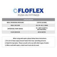 PU12 FLOFLEX FLOFLEX COMPOSITE PUSH-IN PNEUMATIC FITTING, 12MM TUBE UNION